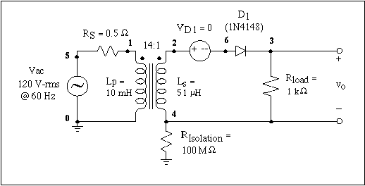 Half Rectifier