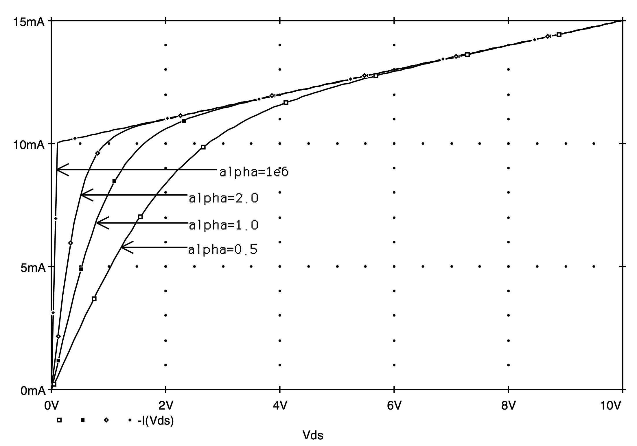 A close up of a map
Description automatically generated