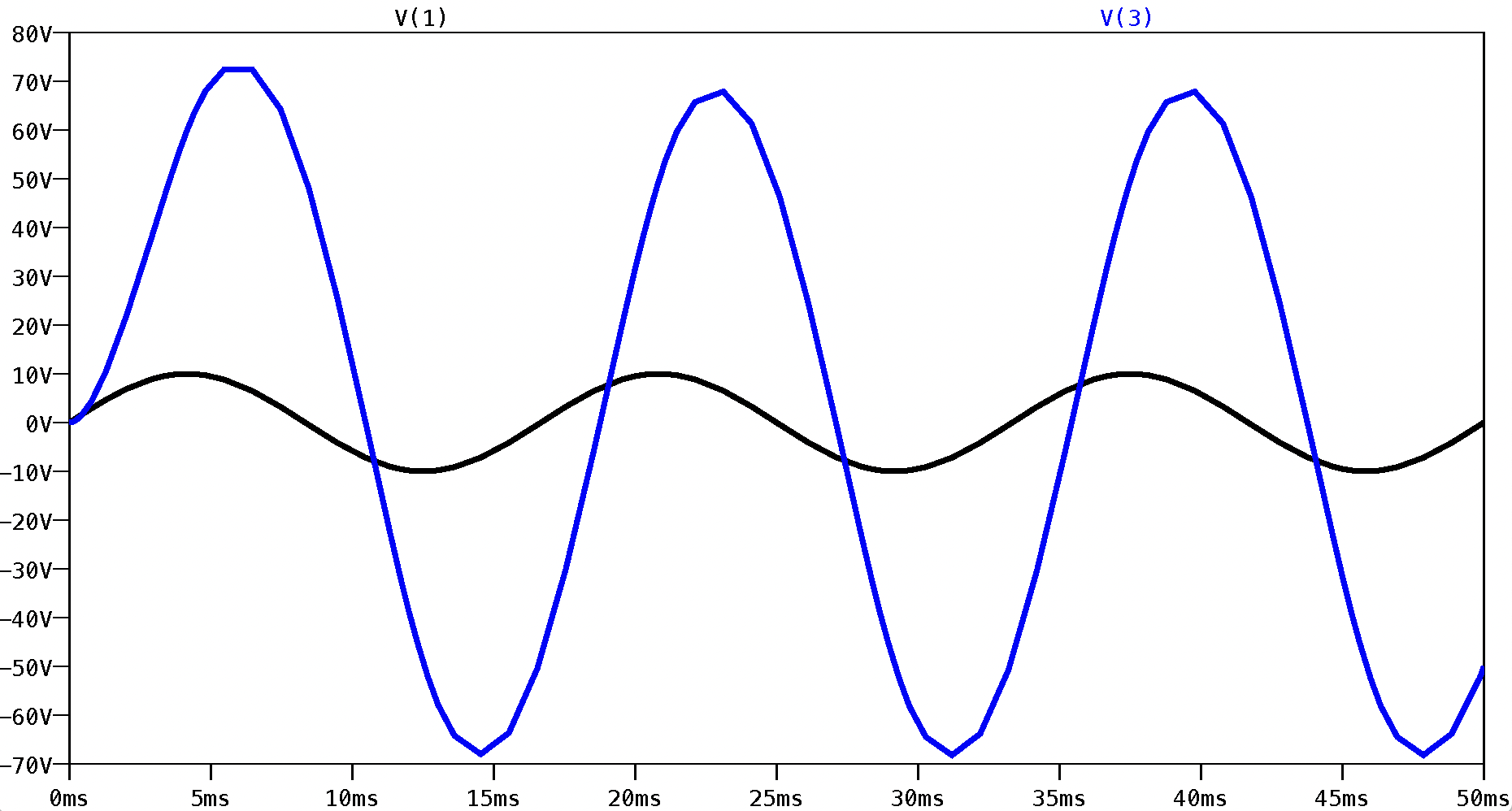 A close up of a mans face
Description automatically generated