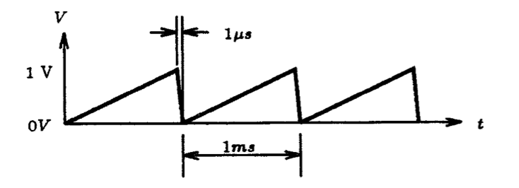A picture containing antenna, object
Description automatically generated