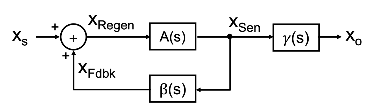 Graphical user interface, application, Teams
Description automatically generated