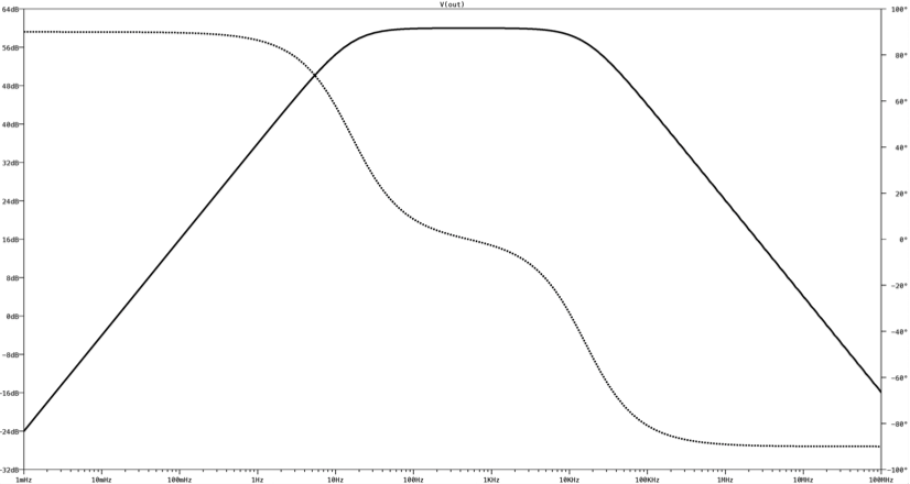 A close up of a map
Description automatically generated