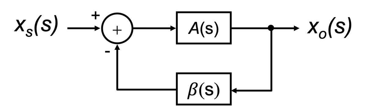 Graphical user interface, application
Description automatically generated