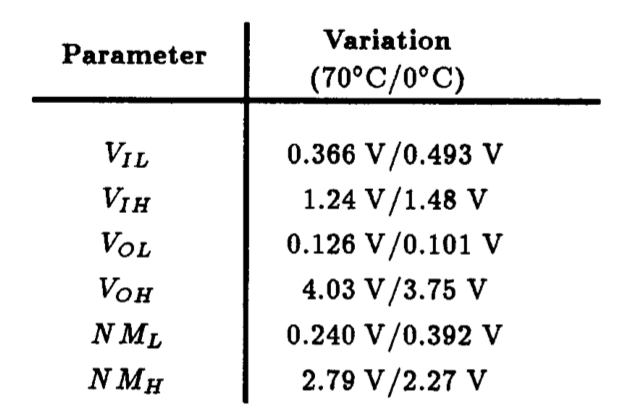 A screenshot of a cell phone
Description automatically generated