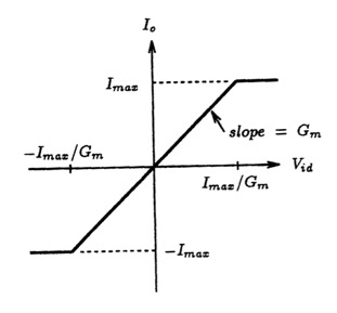 A picture containing antenna, object
Description automatically generated