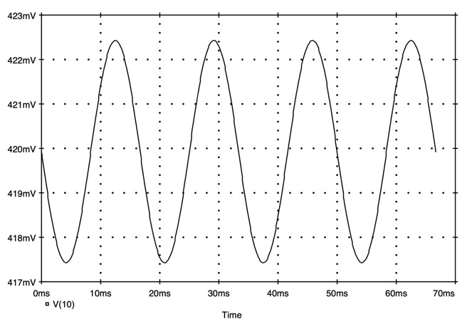 A person sitting at a table
Description automatically generated