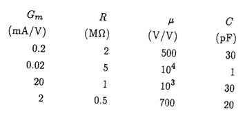 A picture containing meter
Description automatically generated